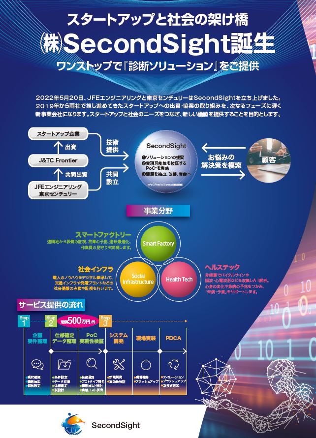 発展新演習 中3 塾 教材 テキスト 中学3年生 中学3年